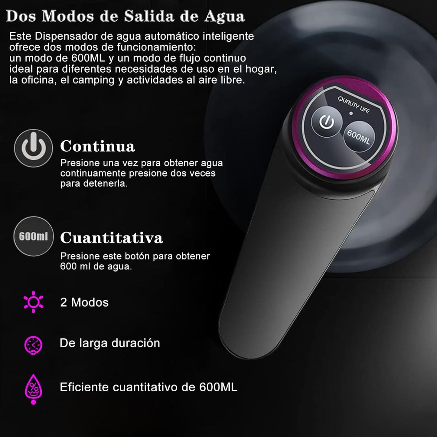 Rechargeable Electric Water Dispenser Pump – Portable USB Charging Automatic Water Bottle Pump with One-Touch Switch & Auto Shut-Off (Black)