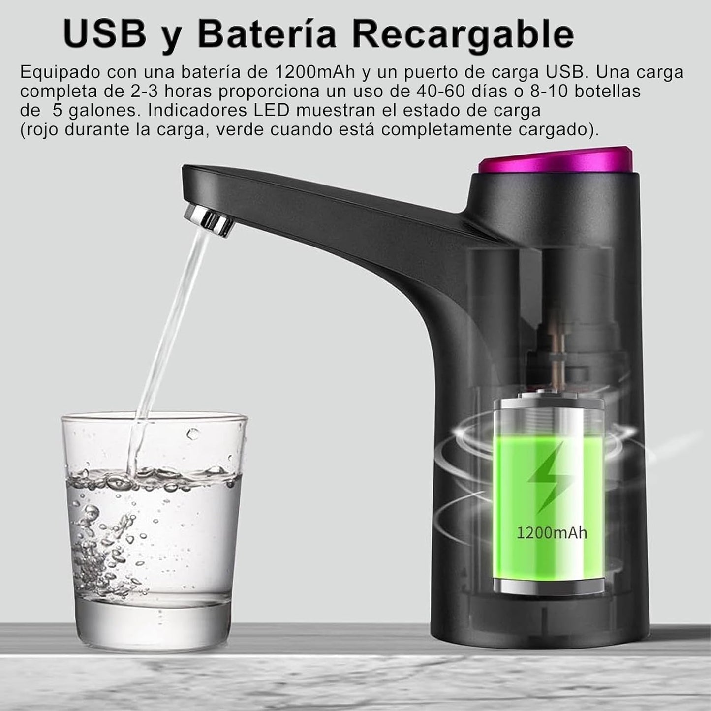 Rechargeable Electric Water Dispenser Pump – Portable USB Charging Automatic Water Bottle Pump with One-Touch Switch & Auto Shut-Off (Black)