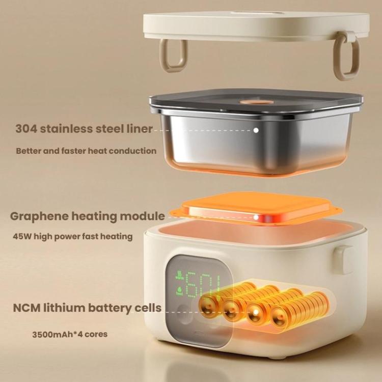 Smart Lunch Box Wireless
